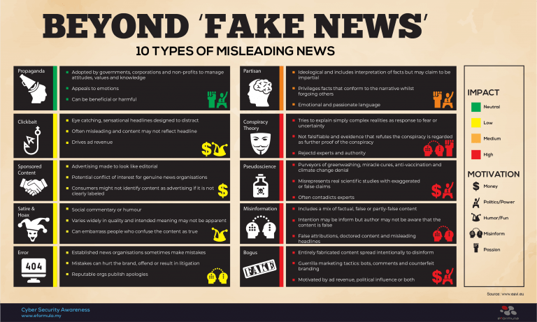 Beyond Fake News