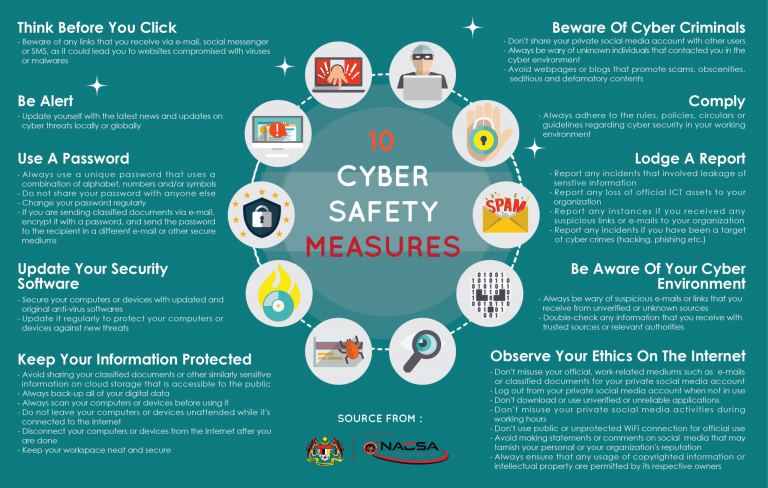 10 Cyber Safety Measures